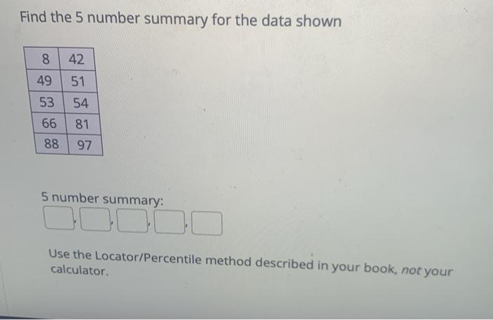Solved Find The 5 Number Summary For The Data Shown 8 42 51 Chegg