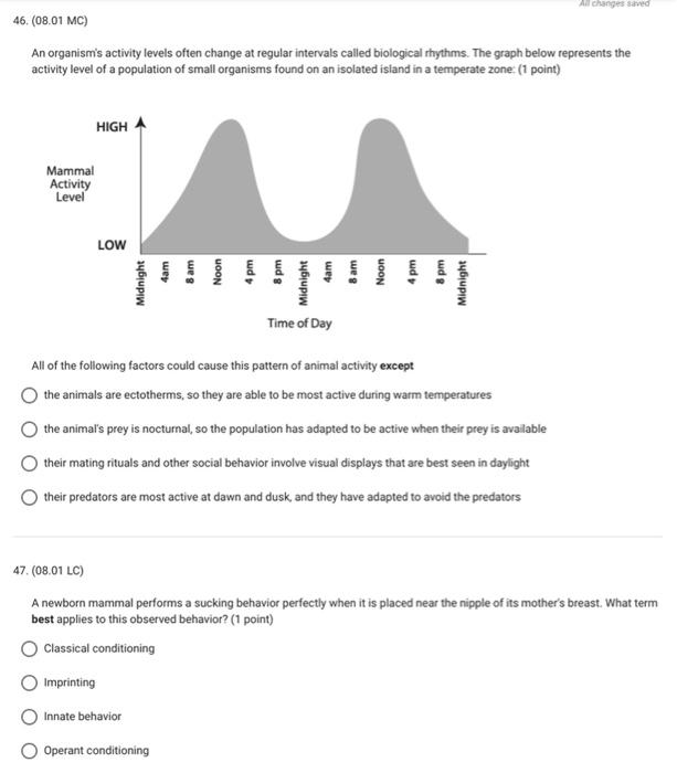 Solved 44. (07.08 LC) Using the data below, predict what | Chegg.com