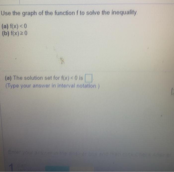 Use the graph of the function fto solve the | Chegg.com