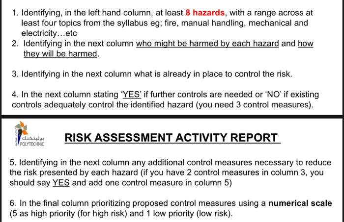 pleas write an risk assessment with 4 hazards and the | Chegg.com