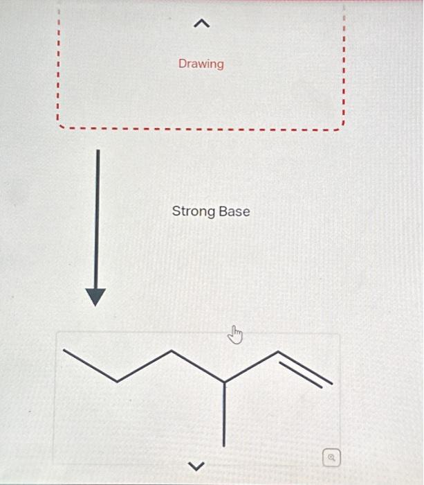 alkyl halide to alkene