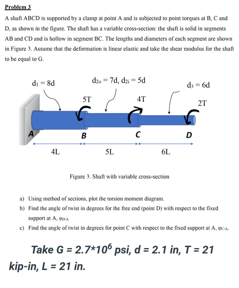 Solved Problem 3A shaft ABCD is supported by a clamp at | Chegg.com