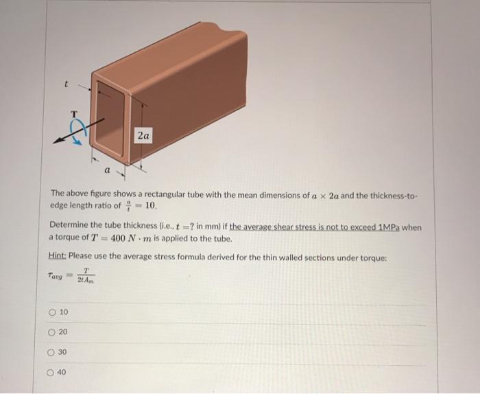 Solved 2a The above figure shows a rectangular tube with the | Chegg.com