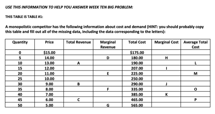 insurmountable problems insurmountable problems