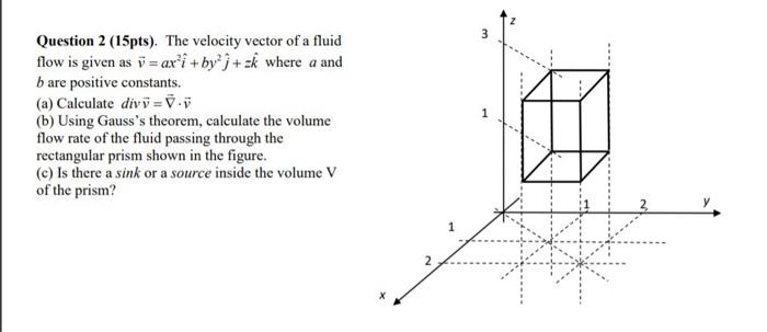 Solved 3 Question 2 (15pts). The velocity vector of a fluid | Chegg.com