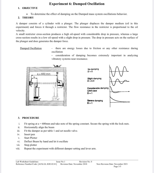 damped oscillation experiment