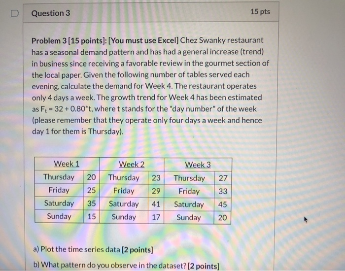 Solved Question 3 15 pts Problem 3 [15 points]: [You must | Chegg.com