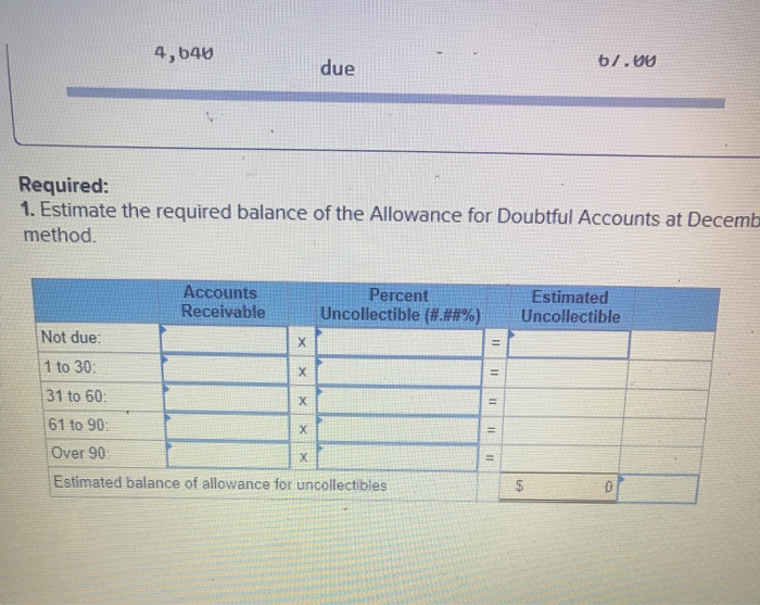 Jarden Company Has Credit Sales Of 70+ Pages Solution [810kb] - Latest Update 