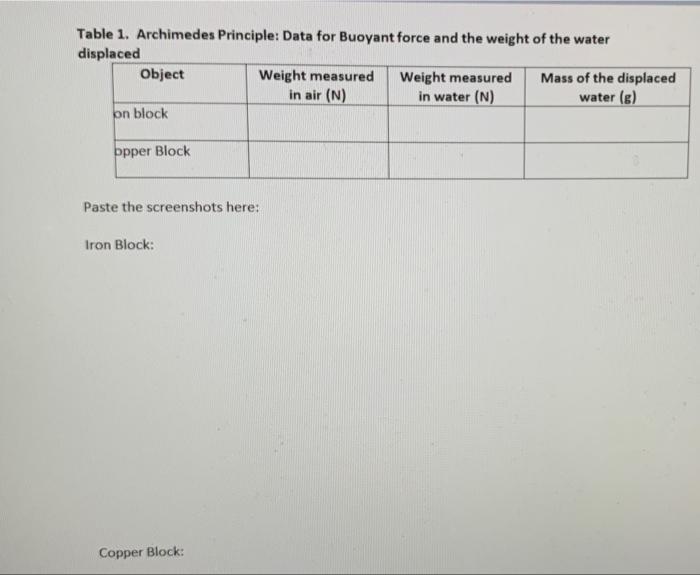 Solved Archimedes' Principle When an object is immersed in a | Chegg.com