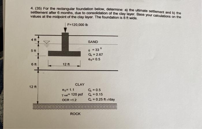 Solved 4. (35) For the rectangular foundation below, | Chegg.com