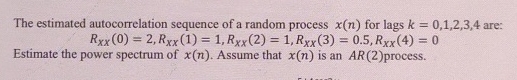 Solved The estimated autocorrelation sequence of a random | Chegg.com