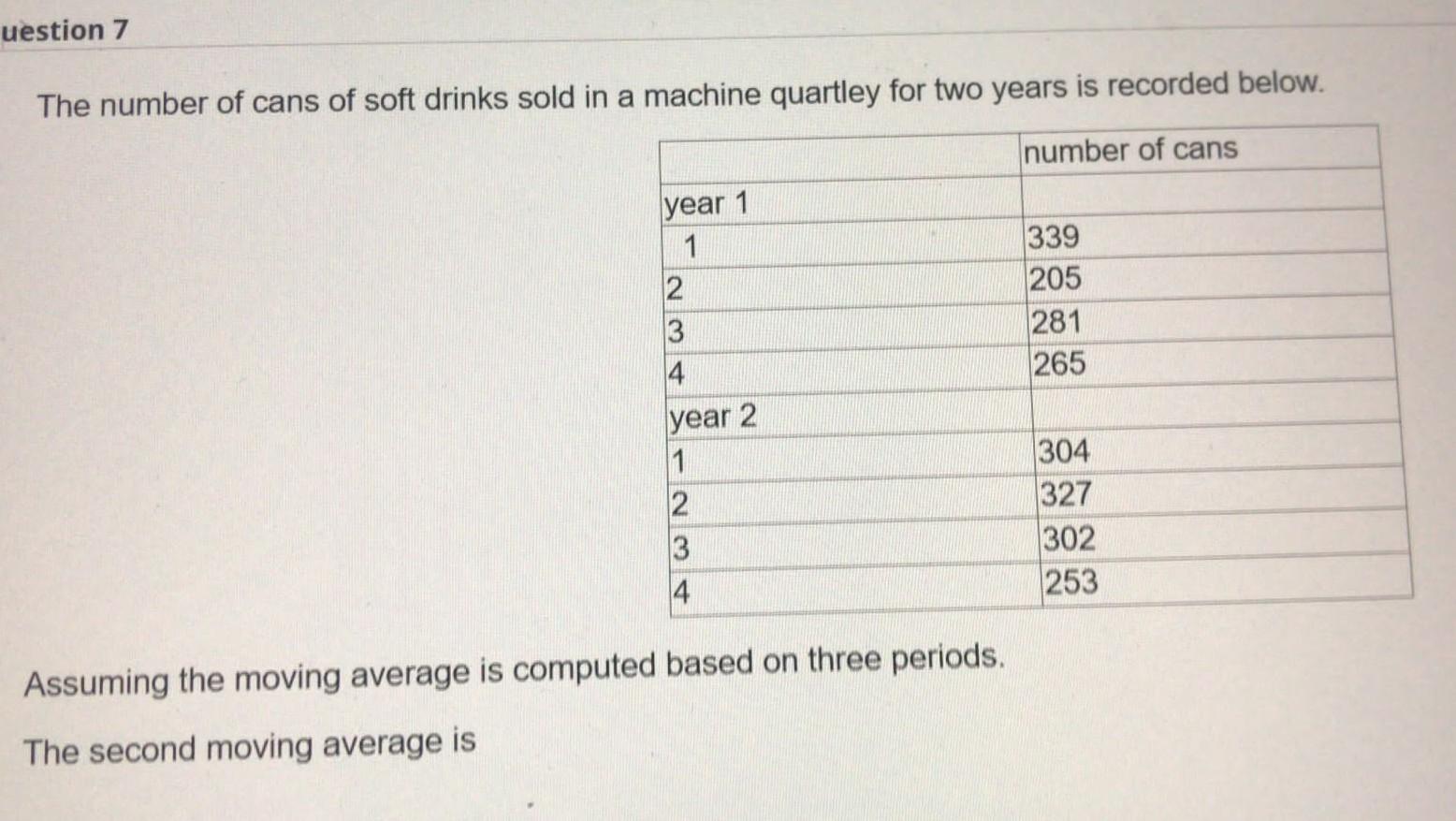 Solved The number of cans of soft drinks sold in a machine