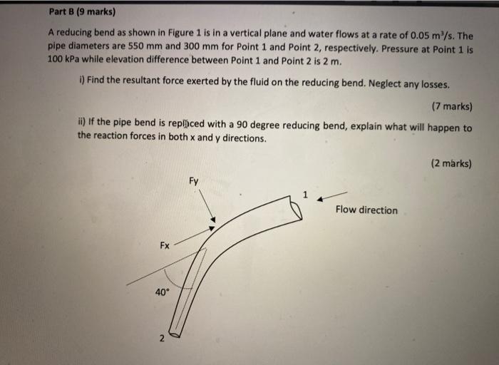 Solved Part B (9 marks) A reducing bend as shown in Figure 1 | Chegg.com