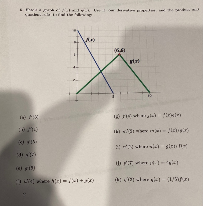 Solved 5 Here S A Graph Of F X And G X Use It Our De Chegg Com