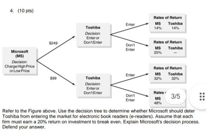 Solved Refer to the Figure above. Use the decision tree to | Chegg.com