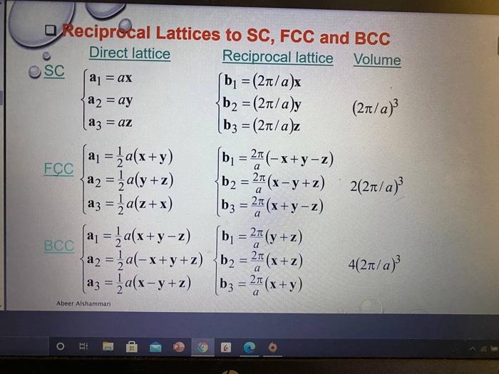 Solved show that the reciprocal lattice of FCC is a direct | Chegg.com