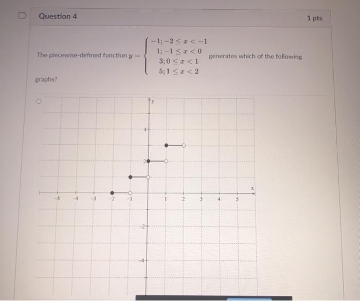 Solved Question 3 1 pts Which of the following statements | Chegg.com