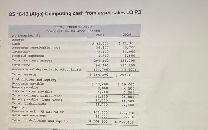 solved-qs-16-13-algo-computing-cash-from-asset-sales-lo-chegg