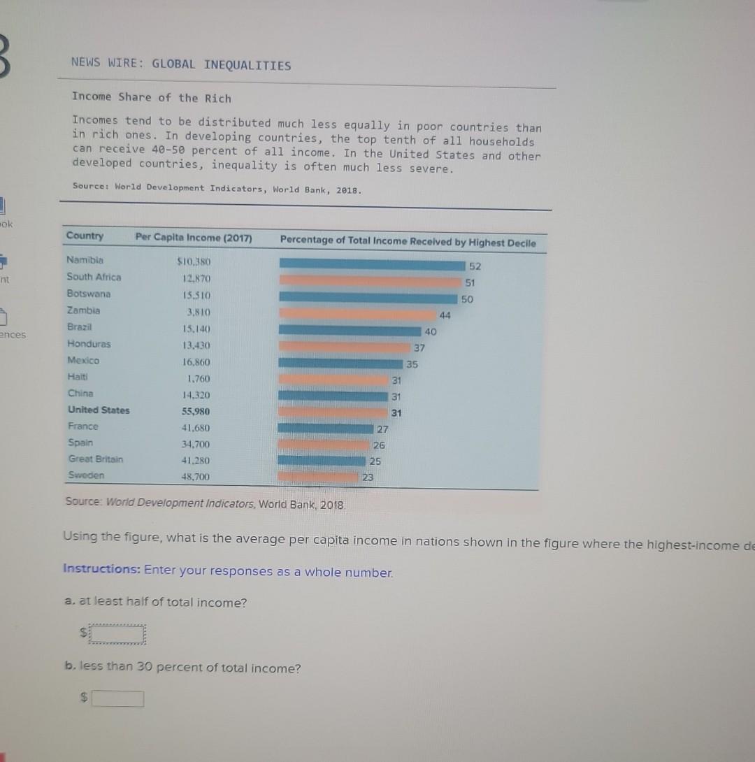 solved-news-wire-global-inequalities-income-share-of-the-chegg