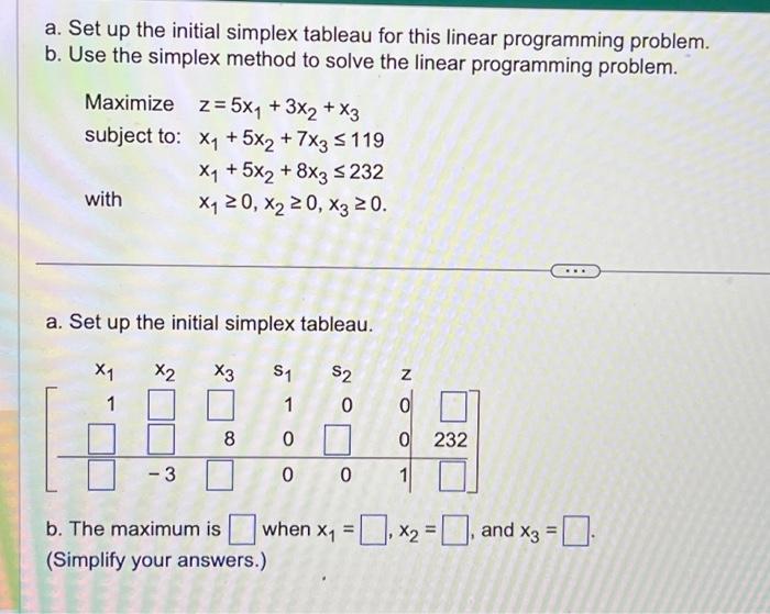 Initial Simplex Tableau