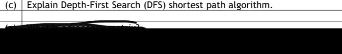 Solved (c) Explain Depth-First Search (DFS) shortest path | Chegg.com