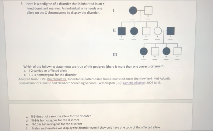 Solved Generation 1. Here is a pedigree of a trait which is | Chegg.com