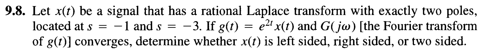 Solved This is a practice problem from the Signals and | Chegg.com