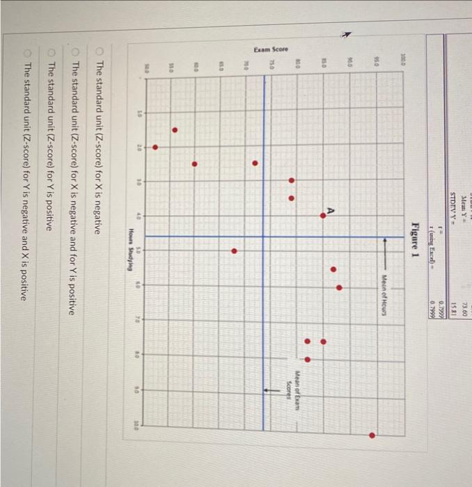 Solved Set up 1: A math professor teaches a 3-credit hour | Chegg.com