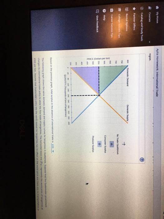 Solved based on the previous graph total surplus in the | Chegg.com
