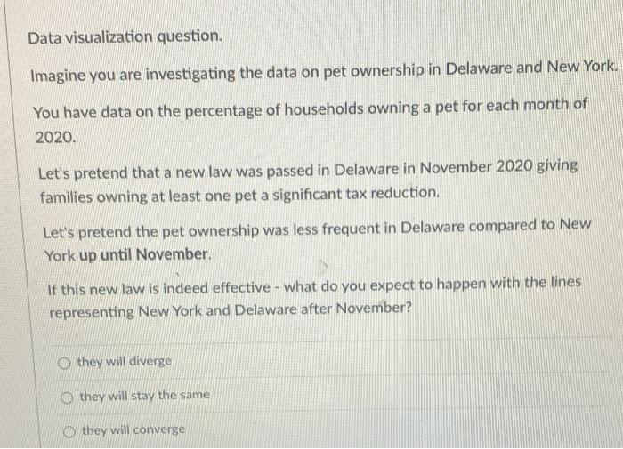 Solved data visualization question imagine you are chegg