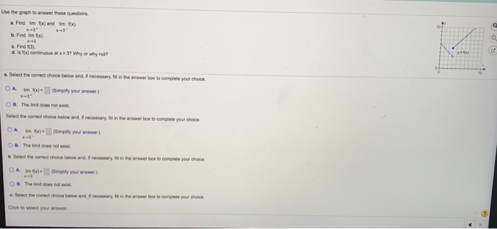 Solved Use the graph to answer these questions a Find im fx) | Chegg.com