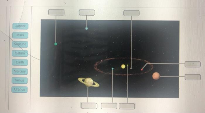 solar system diagram to label