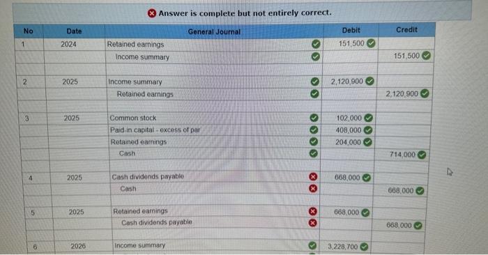 Solved I have got most if the problem solved, but cannot | Chegg.com