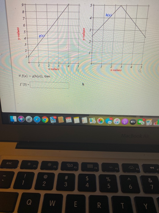 Solved 9 8 Hſxy 7 4 6 5 Y Values 8xy Y Values 4 2 3 2 1 Chegg Com