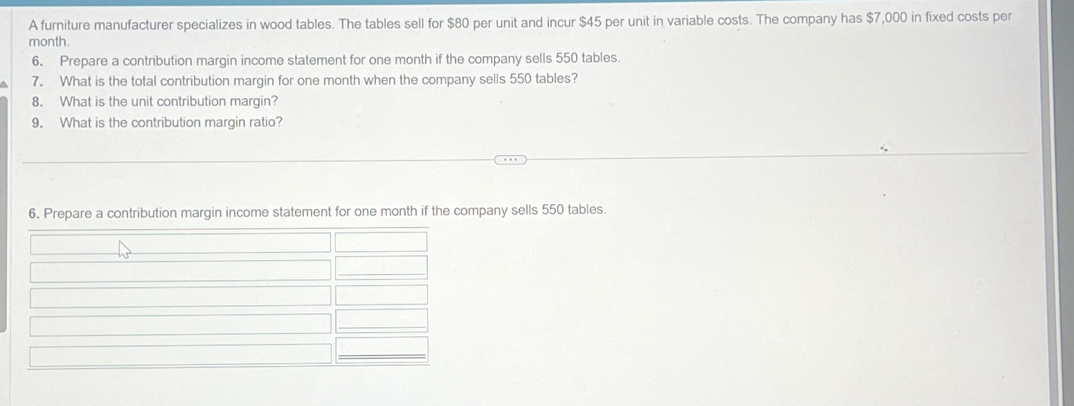 Solved A furniture manufacturer specializes in wood tables.