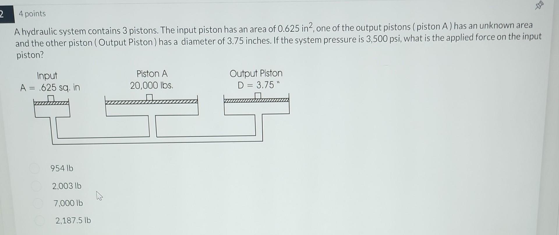 Solved A hydraulic system contains 3 pistons. The input