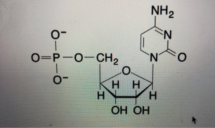 Nh4 3p