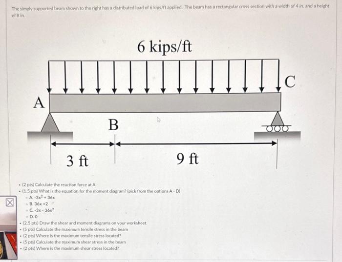 Solved The simply supported beam shown to the right has a | Chegg.com