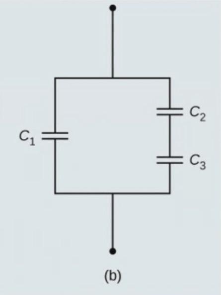 Solved Determine the net capacitance C of each network of | Chegg.com
