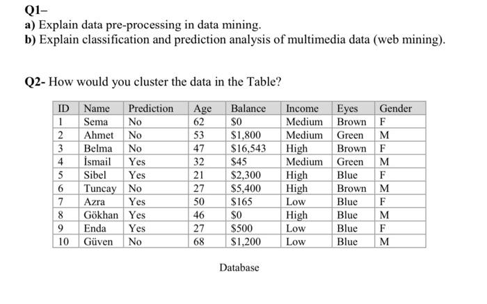 Q1- a) Explain data pre-processing in data mining. b) | Chegg.com