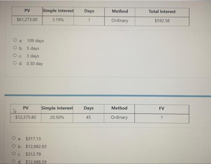 Solved a. 109 days b. 5 days c. 3 days d. 0.30 day a. | Chegg.com