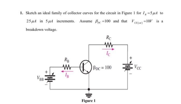 Solved 1. Sketch an ideal family of collector curves for the | Chegg.com