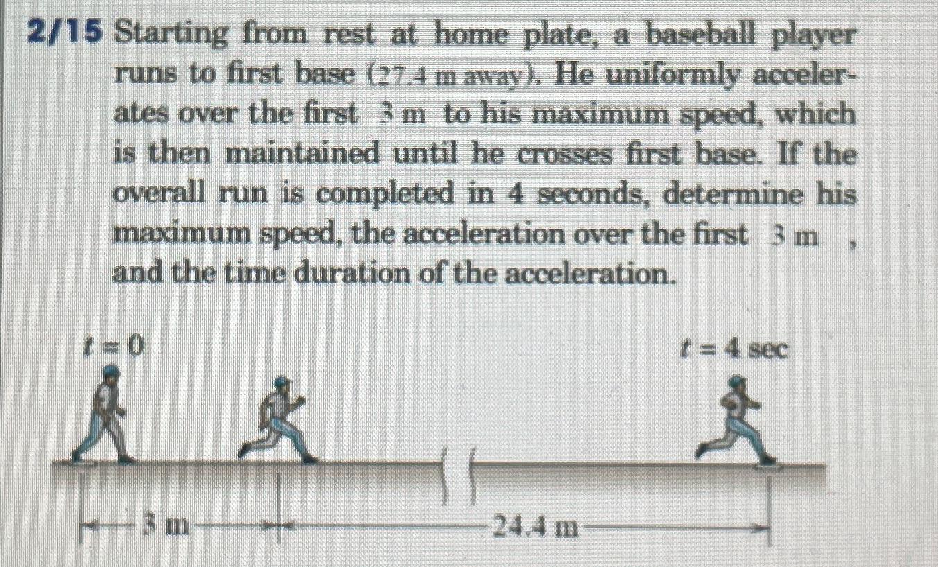 Solved 2/15 Starting from rest at home plate, a baseball | Chegg.com