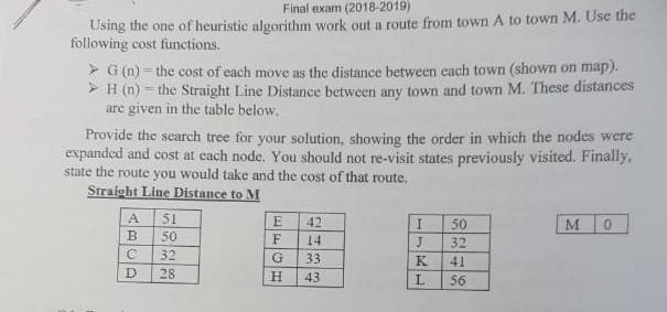Using the one of heuristic algorithm work out a route | Chegg.com