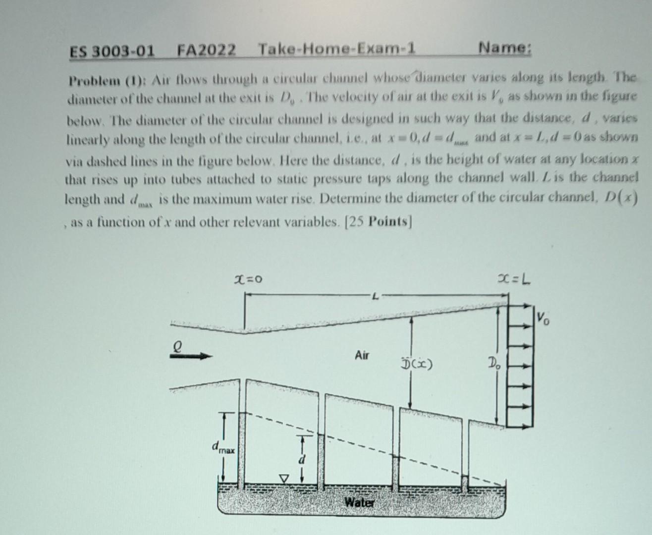 Solved Problem (1): Air flows through a circular channel | Chegg.com