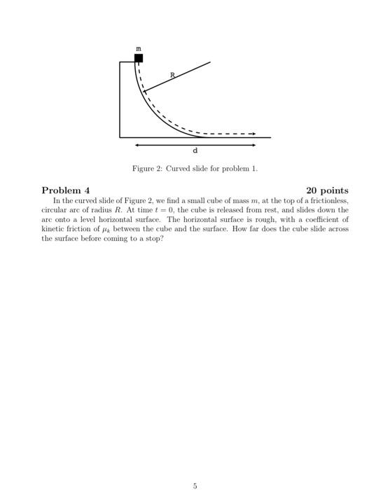 Solved d Figure 2 Curved slide for problem 1. Problem 4 20