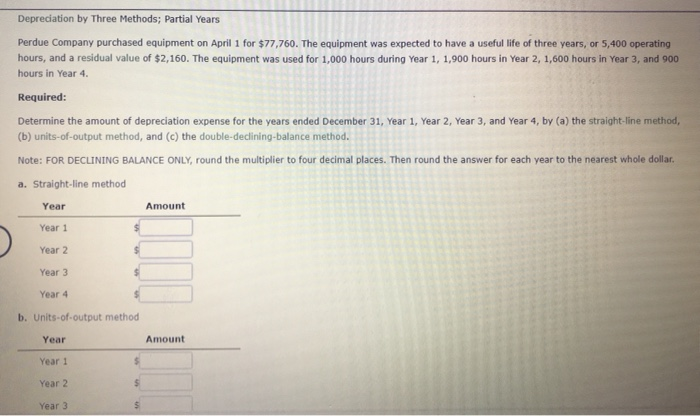 Solved Depreciation by Three Methods; Partial Years Perdue | Chegg.com
