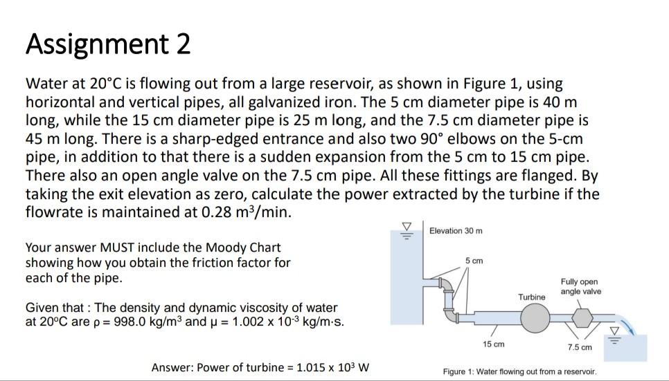 Water at 20°C is flowing out from a large reservoir,