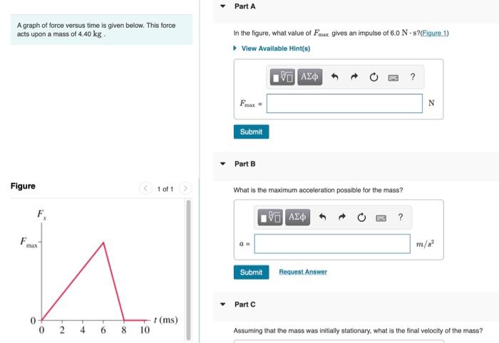 Solved Part A A graph of force versus time is given below. | Chegg.com