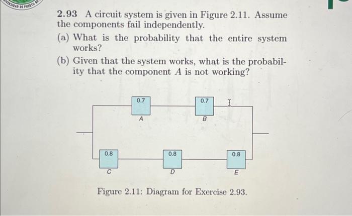 Solved 2.93 A circuit system is given in Figure 2.11. Assume | Chegg.com
